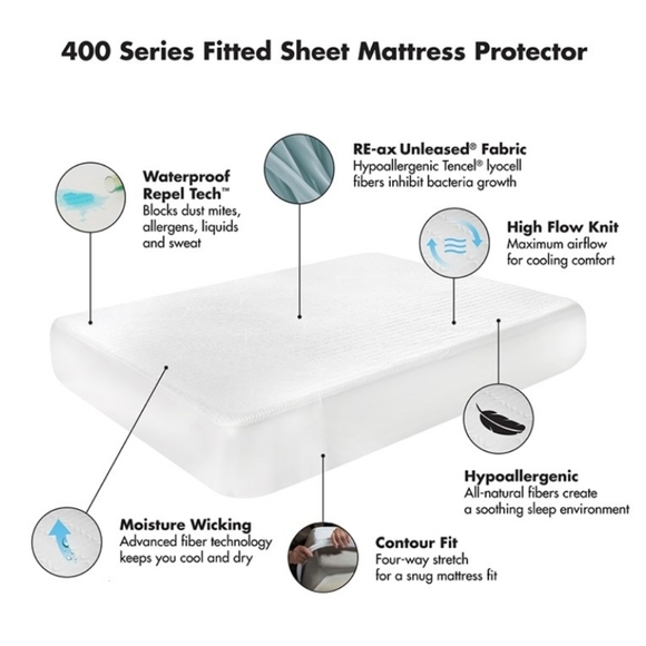REM-FIT 400 series Waterproof fitted sheet -Cal King - Picture 12 of 16